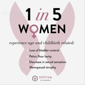 what is vaginal rejuvenation treat